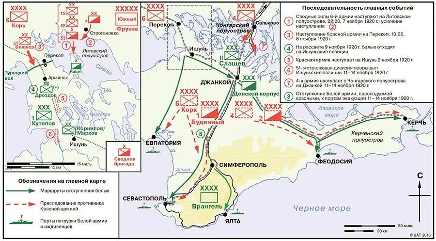 12 Наступление Красной армии на Крым 716 ноября 1920 г 13 Оборона - фото 28