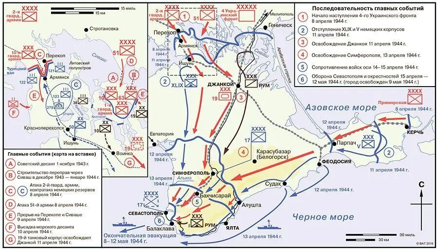 16 Освобождение Крыма 8 апреля 12 мая 1944 г 17 Сражение за Севастополь - фото 32