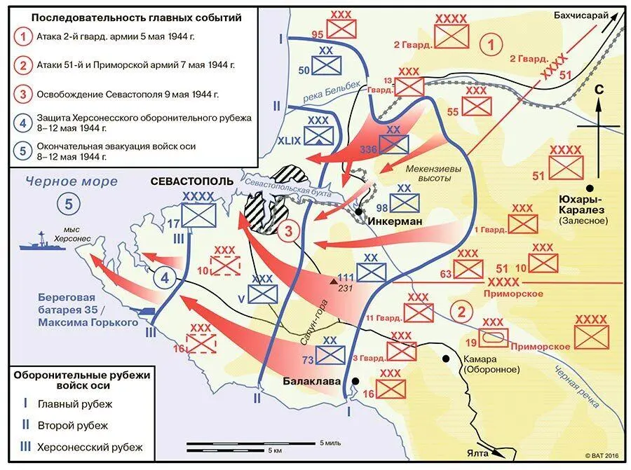 17 Сражение за Севастополь 512 мая 1944 г Фотоматериалы 1 В 422421 гг - фото 33