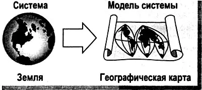 Рис 112 Географическая карта модель Земли При построении организаций также - фото 14