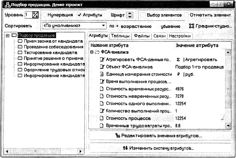 Рис 442 Расчет стоимости процесса Подбор продавцов Стоимость временных - фото 141