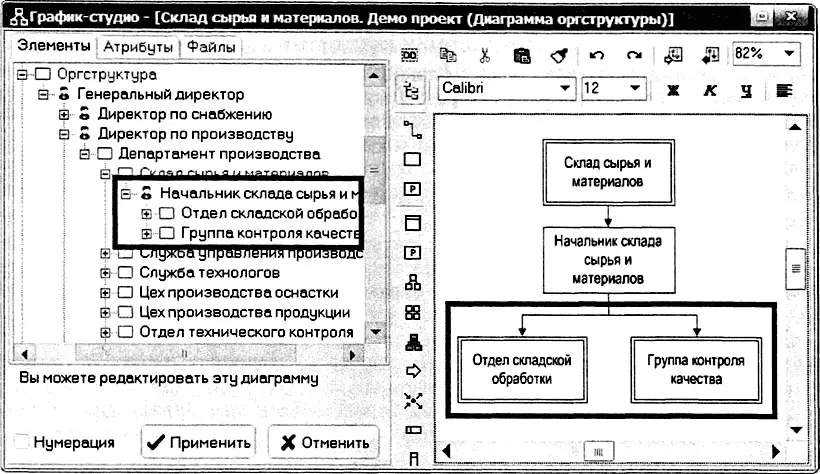 Рис 550 Определение организационной удаленности исполнителей бизнеспроцесса - фото 211