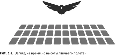 Взгляд на время с высоты птичьего полета имеет глубокие последствия для того - фото 7