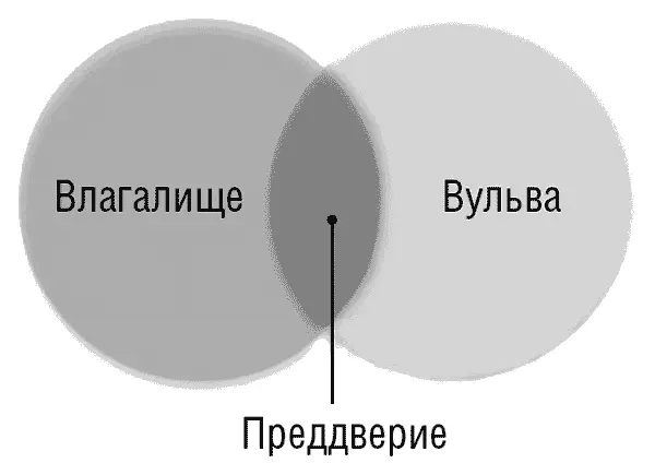 Вульва состоит из лобка больших половых губ внешних малых половых - фото 2