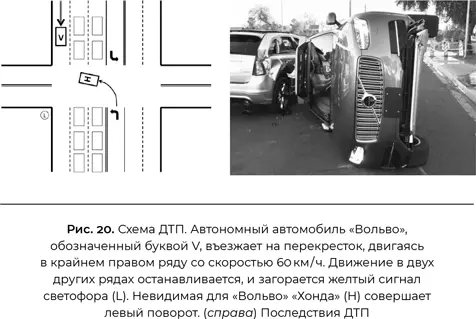 Эта история учит нас что интеллектуальные агенты действующие в частично - фото 22