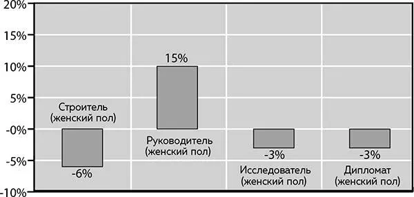 Слова благодарности Большое спасибо Джону Стерлингу моему редактору за твои - фото 187