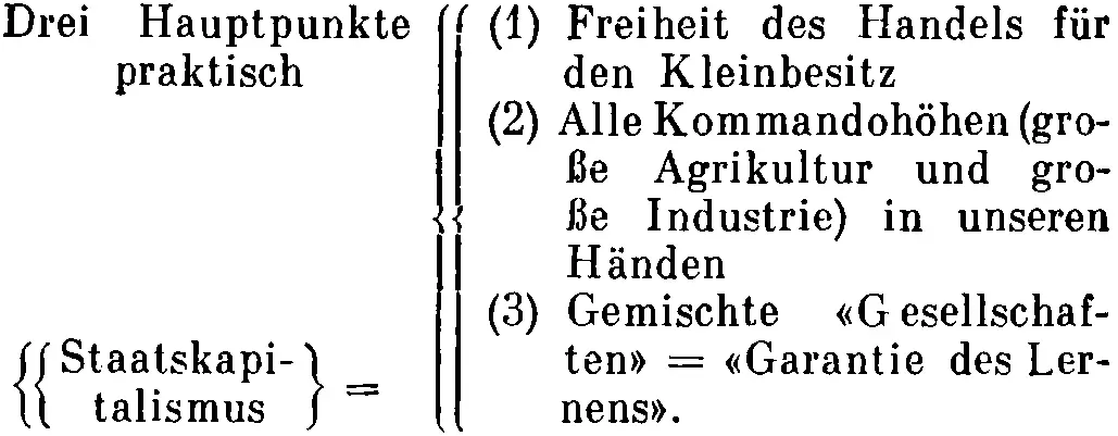 8 Das Resultat 1921 Frühling eingeführt Neue öko nomische Politik 1922 - фото 46