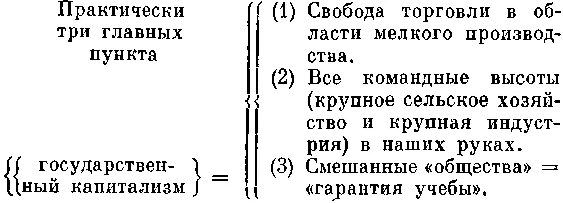 8 Результат Весной 1921 введена новая экономическая политика В конце 1922 - фото 51