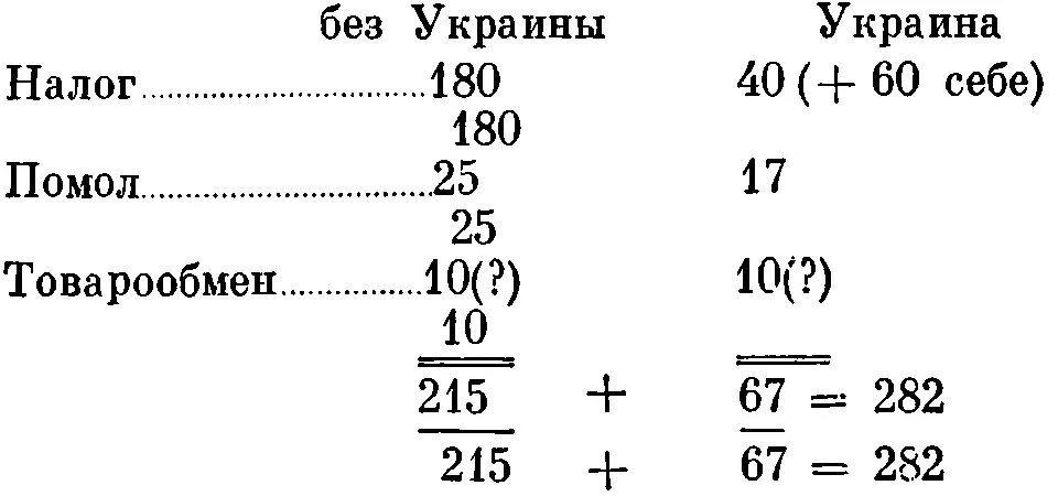 Написано в сентябре 1921 г Впервые напечатано в 1945 г в Ленинском сборнике - фото 54