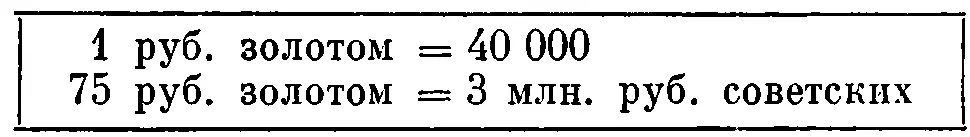 Довести спецу к 1 I 1922 maximum 4 0 млн 1000 руб золотом в месяц - фото 56