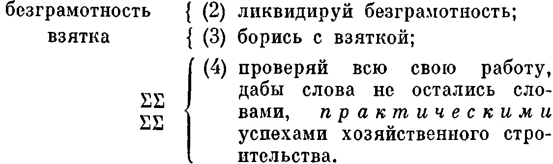 Написано в октябре ранее 17 1921 г Впервые напечатано в 1924 г в журнале - фото 61