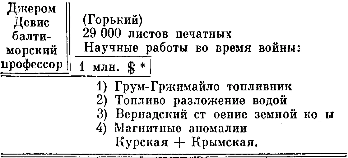 62 Редакция за нами по экономике Осадчий естественные пауки Пинкевич - фото 62