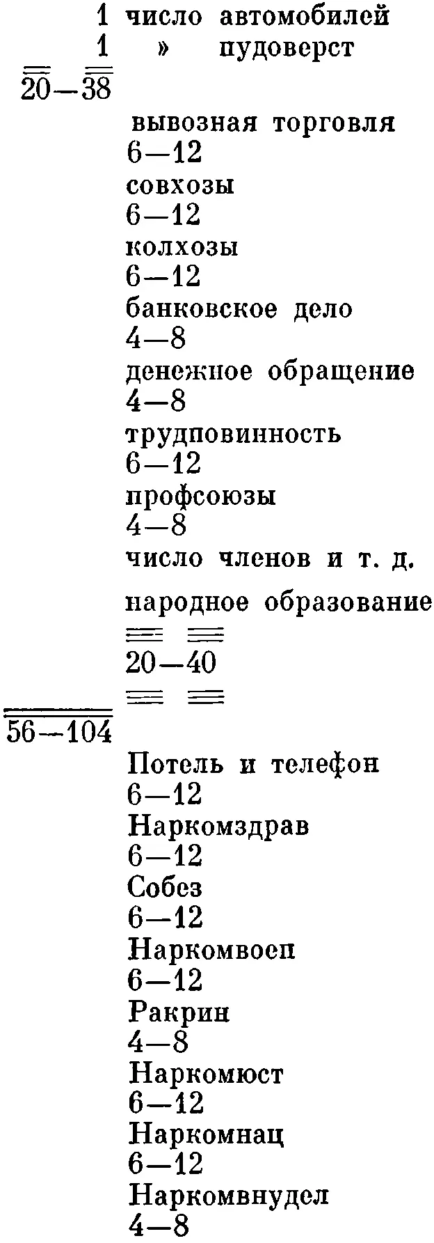 Написано 21 октября 1921 г Впервые напечатано в 1933 г в Ленинском сборнике - фото 63
