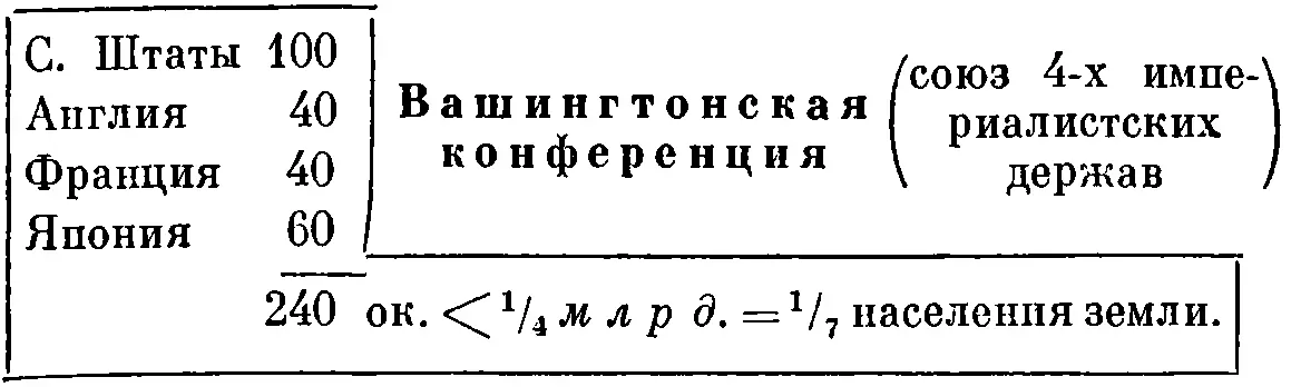 Привоз новых паровозов изза границы в Россию в 1921 году К транспорту - фото 79