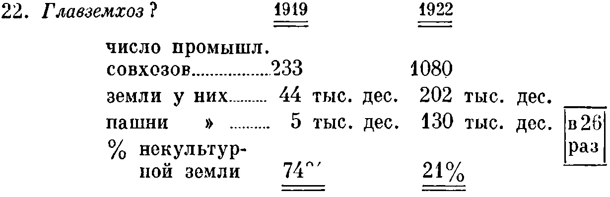23 Электрификация Отчет о VIII съезде электротехников брошюра Кржижановского - фото 92