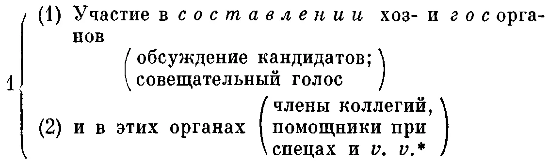 82 4 Систематический учет и ведение списков кандидатов 3 5 в частности - фото 103