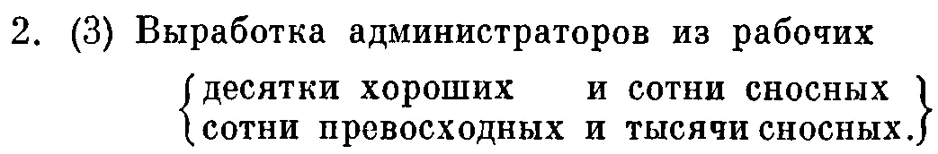 82 4 Систематический учет и ведение списков кандидатов 3 5 в частности - фото 104