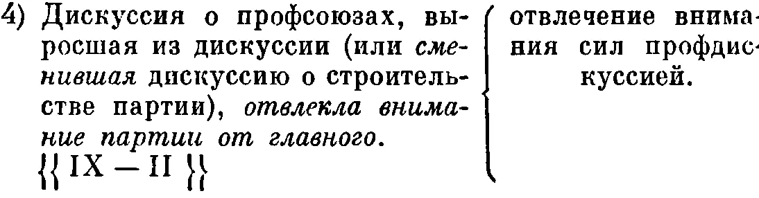 6а Кронштадтские события II III 1921 Политическая сторона и политическое - фото 9