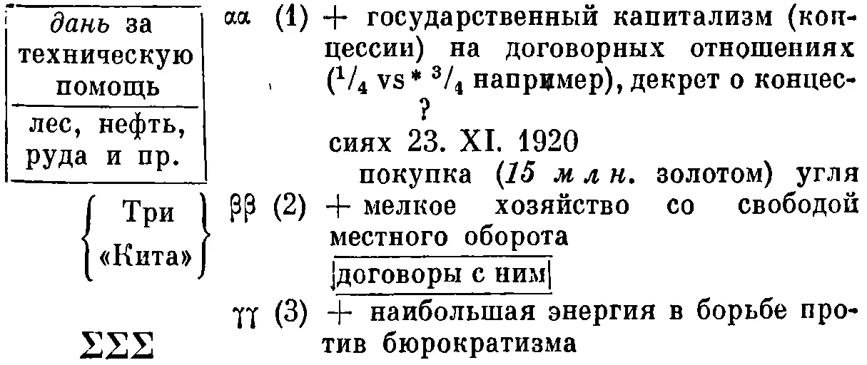 38 2 Политический отчет ЦК Политические важнейшие события и - фото 12