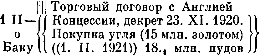 7 Натуральный налог Его законодательная история 9 Борьба с бюрократизмом и за - фото 17