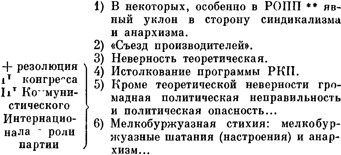 43 7 Беспартийные массы пролетариата особенно при крайней нужде обостренной - фото 24