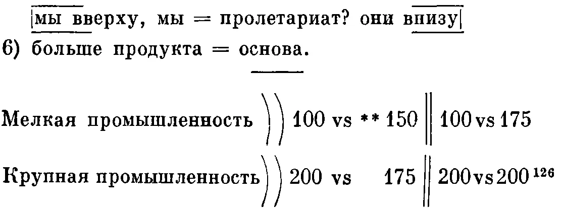 48 126 Написано 15 марта 1921 г Впервые напечатано в 1932 г в - фото 25