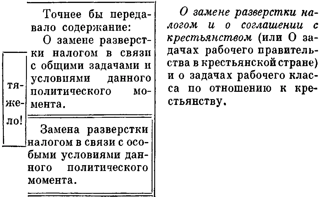 Замена разверстки налогом ее принципиальное значение от военного коммунизма - фото 28