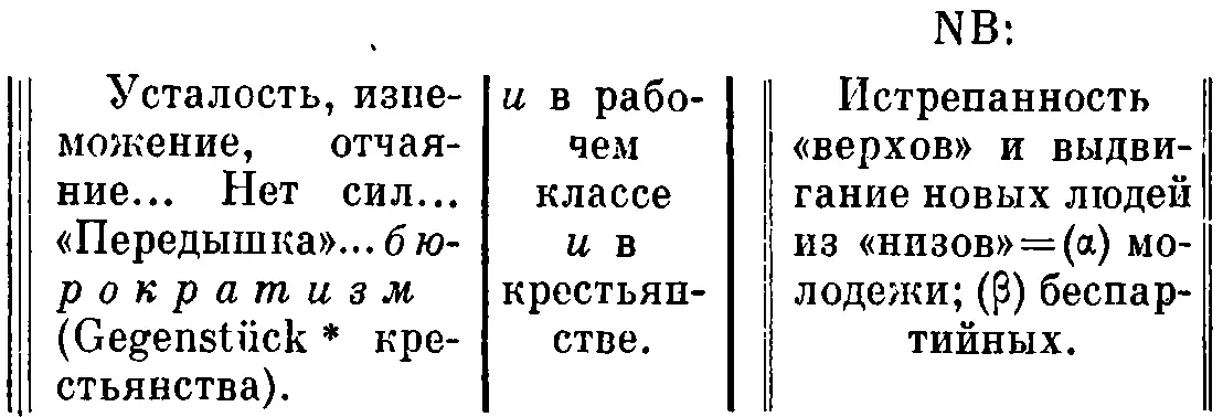 56 Не тот темп военного и мирного строительства И в IV 1918 и в IV - фото 33