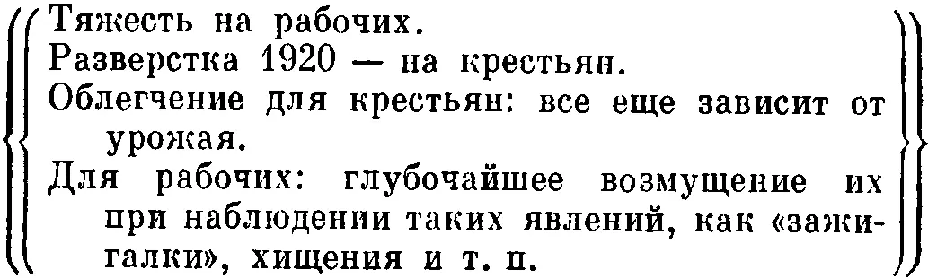 Написано 18 мая 1921 г Впервые напечатано в 1959 г в Ленинском сборнике XXX - фото 43