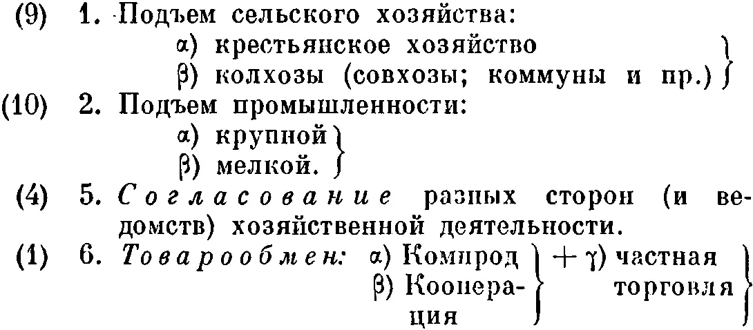 12 4 Продовольствие 5 8 Улучшение положения рабочих 6 9 крестьян - фото 44
