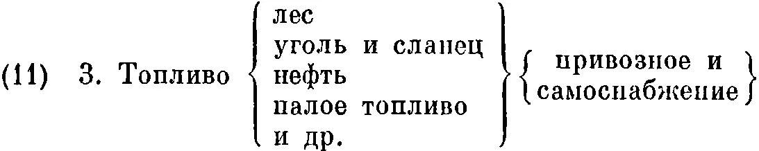 12 4 Продовольствие 5 8 Улучшение положения рабочих 6 9 крестьян - фото 45