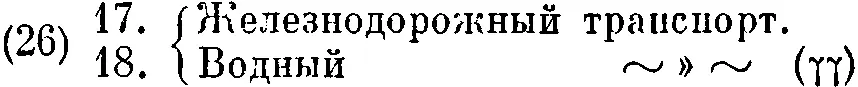 19 Областные и губернские Госпланы 67 см 13 22 20 Областные - фото 46