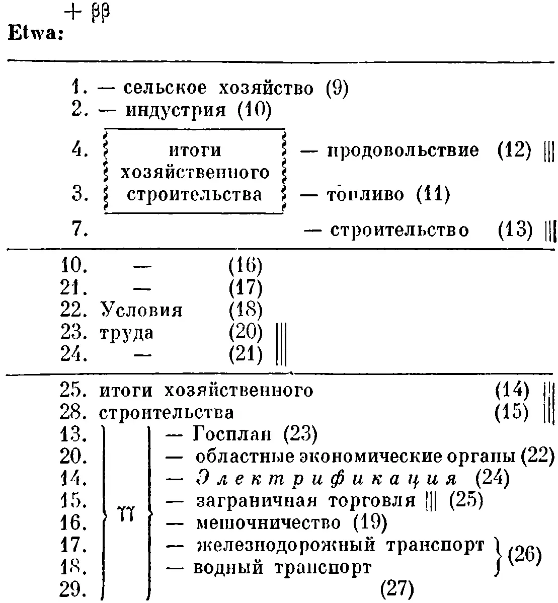 3 Проект наказа от СТО II b i s Органы СТО донизу III Установление - фото 51