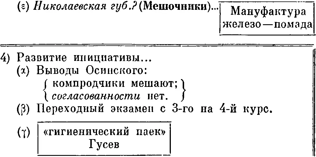 Написано 27 мая 1921 г Печатается по рукописи Впервые напечатано в 1932 г - фото 61