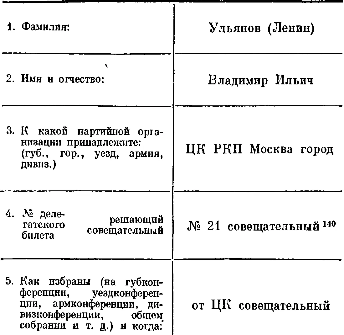 140 22 Какую работу выполняли с 1917 года советскую военную - фото 63