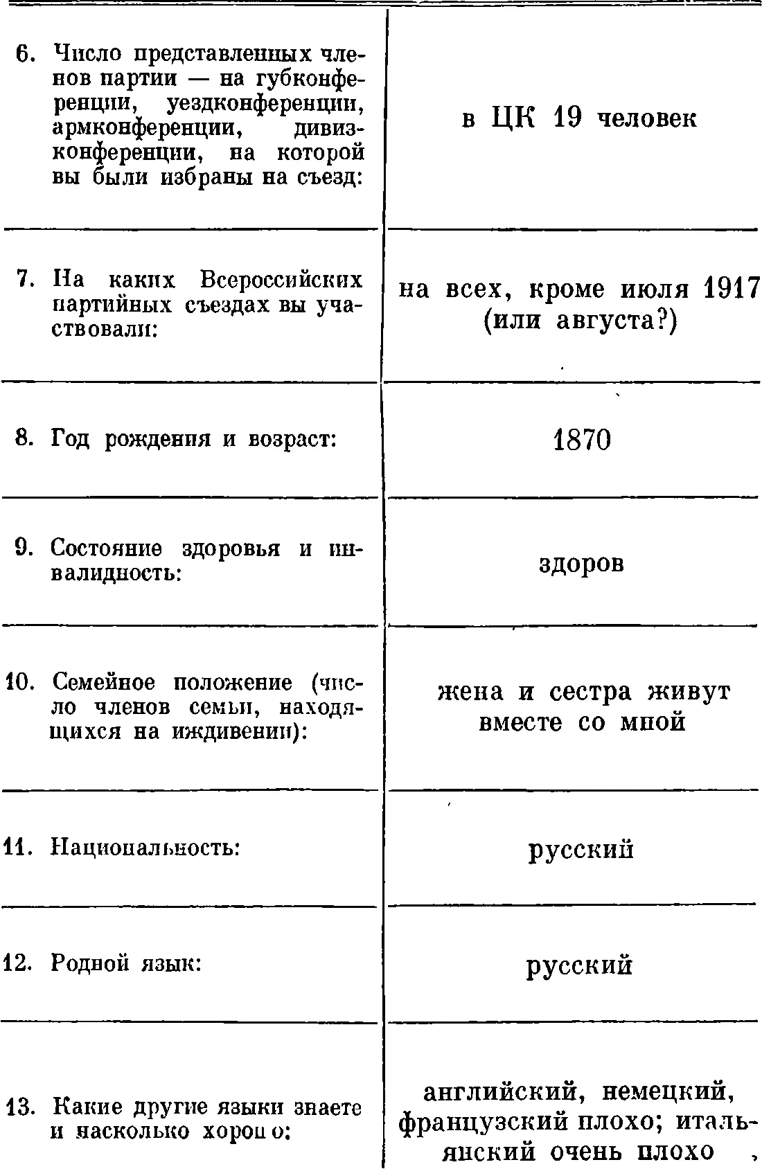 22 Какую работу выполняли с 1917 года советскую военную профессиональную - фото 64