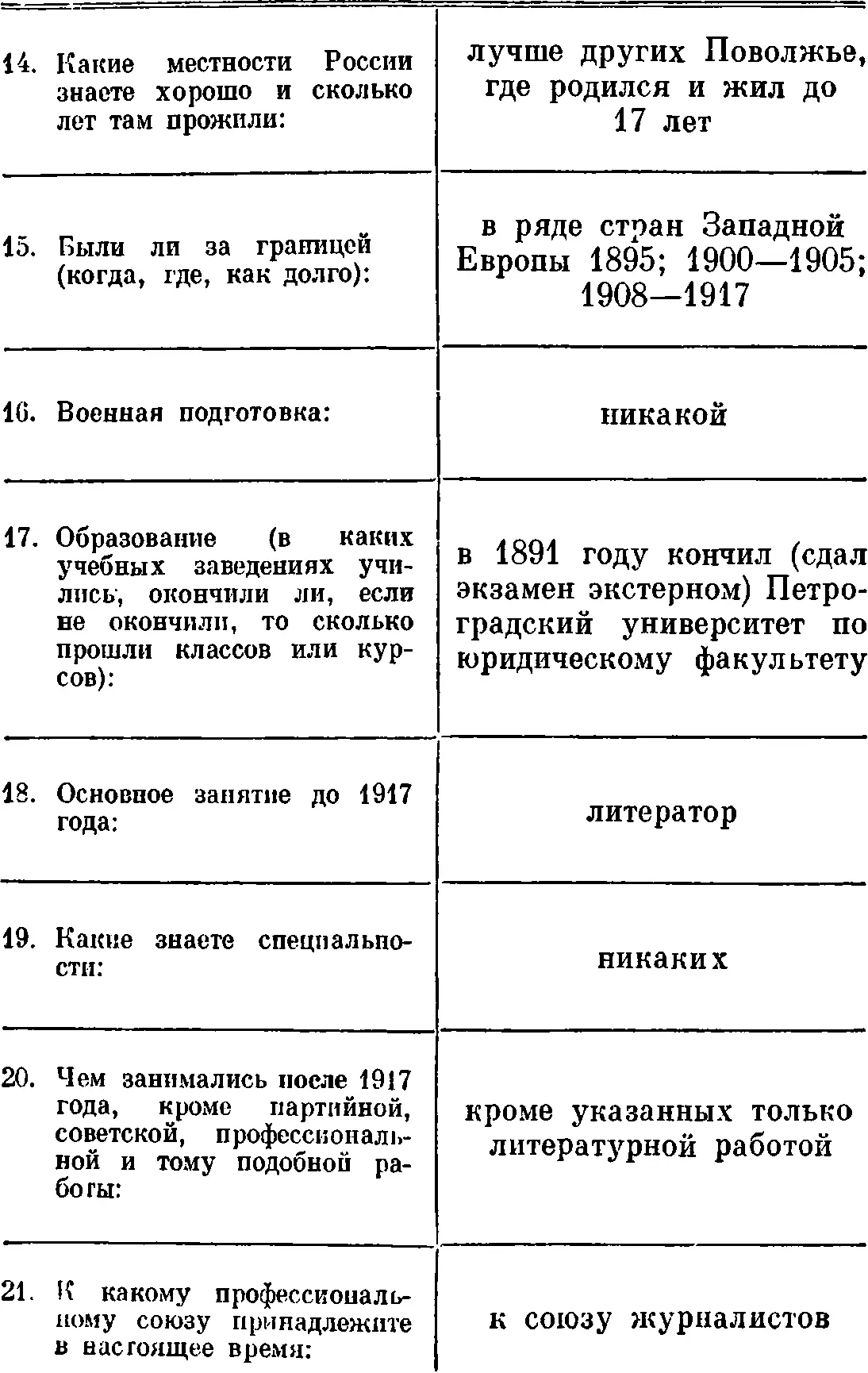 22 Какую работу выполняли с 1917 года советскую военную профессиональную - фото 65