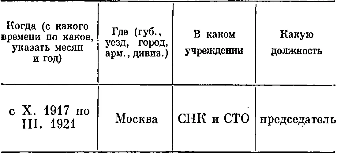23 Какую работу советскую военную хозяйственную профессиональную - фото 66