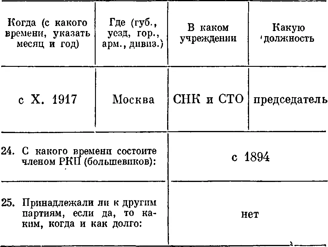 26 Принимали ли участие в революционном движении до 1917 года 29 Какую - фото 67