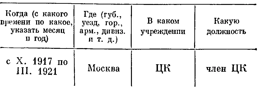 30 Какую партийную работу выполняете во время заполнения анкеты Впервые - фото 69