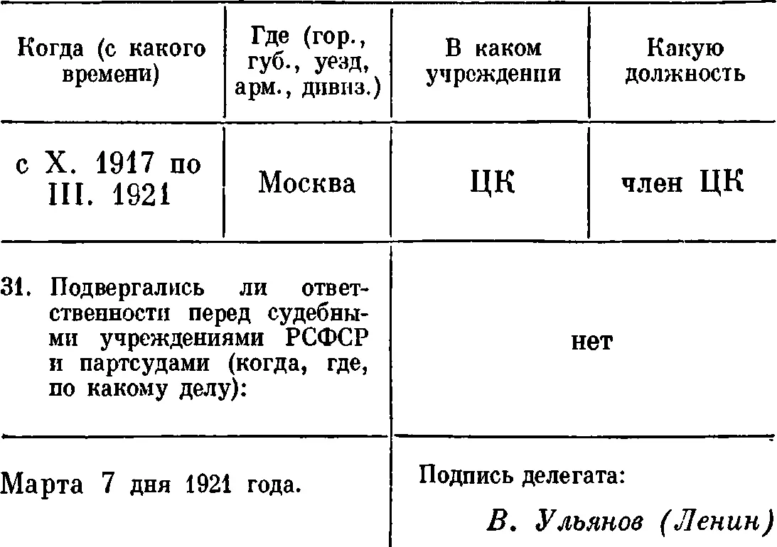 Впервые напечатано не полностью 21 января 1926 г в газете На смену - фото 70