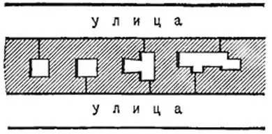 Здесь будет уместно сделать несколько общих замечаний о принятой в Манчестере - фото 5