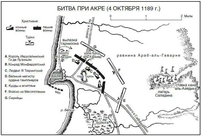 В вихре сражения король спас своего соперника Конрада Монферратского от - фото 13