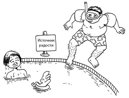 2 Направление разума к радости Следующим навыком становится умение - фото 5