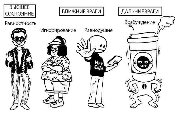 Когда вы научитесь безошибочно распознавать истинное лицо ближних врагов - фото 61
