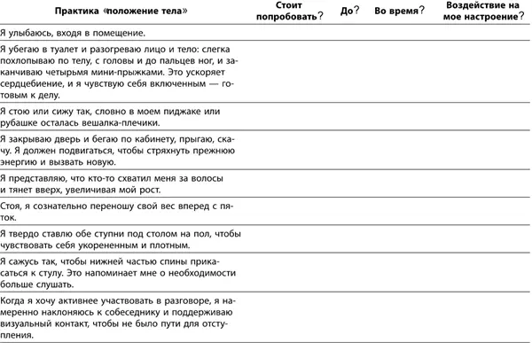 Дыхание Вся человеческая энергия это дыхание Тело дает вам приют а - фото 37