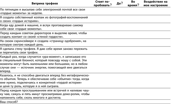 Теперь вы готовы идти дальше Триггеры Триггеры сильны Они воздействуют на - фото 45