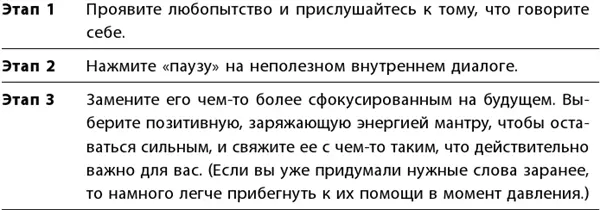 Вот три этапа которые клиенты находят наиболее полезными при выборе лучшего - фото 51
