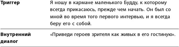 Мы уже встречались со Стивом Уильямсом другим членом нашей команды Дважды - фото 58