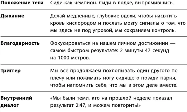 Они завоевали золото на обеих Олимпиадах На Играх 2004 года с минимальным - фото 59